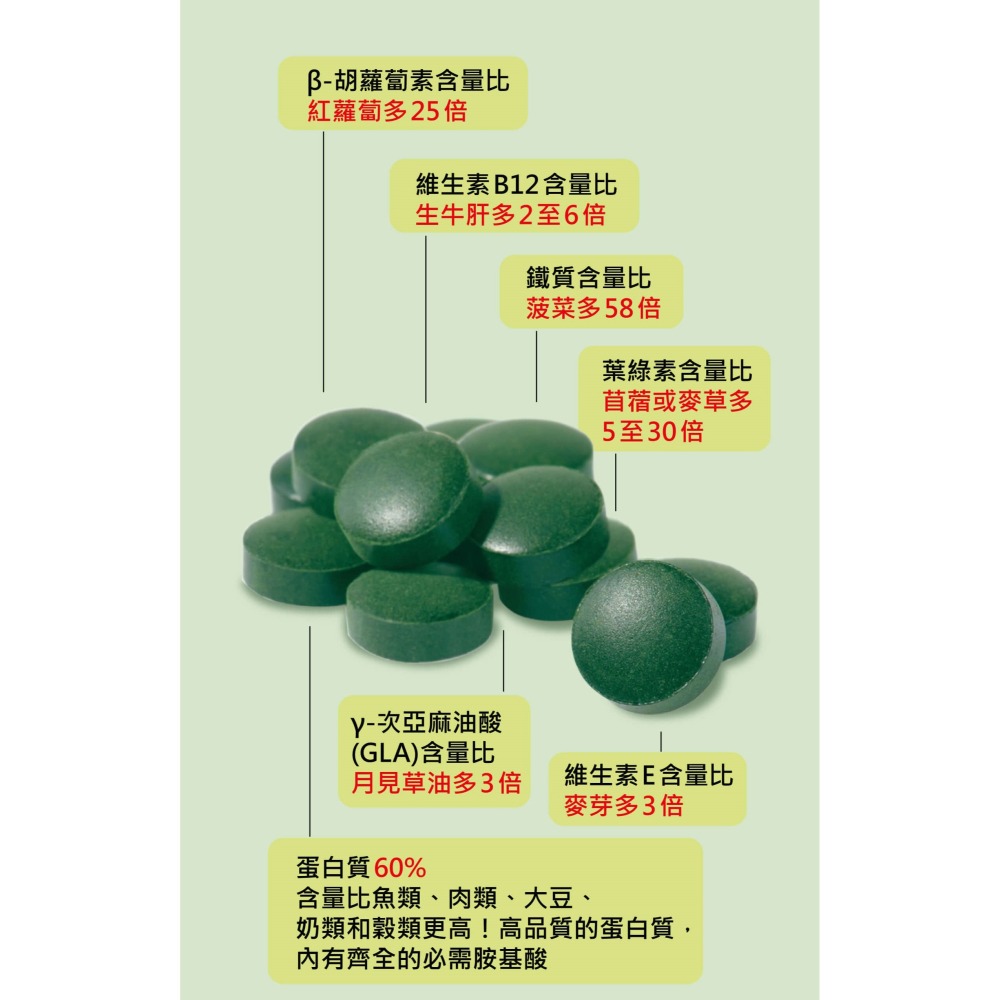 NN螺旋藻 120＇S-細節圖2