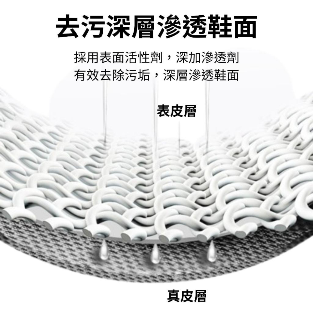 購了么 運動鞋清潔濕巾 1元擦鞋濕巾 球鞋紙巾 擦白鞋 80抽擦鞋巾 擦鞋神器 去汙去污濕巾 大容量濕紙巾洗鞋免水洗-細節圖4