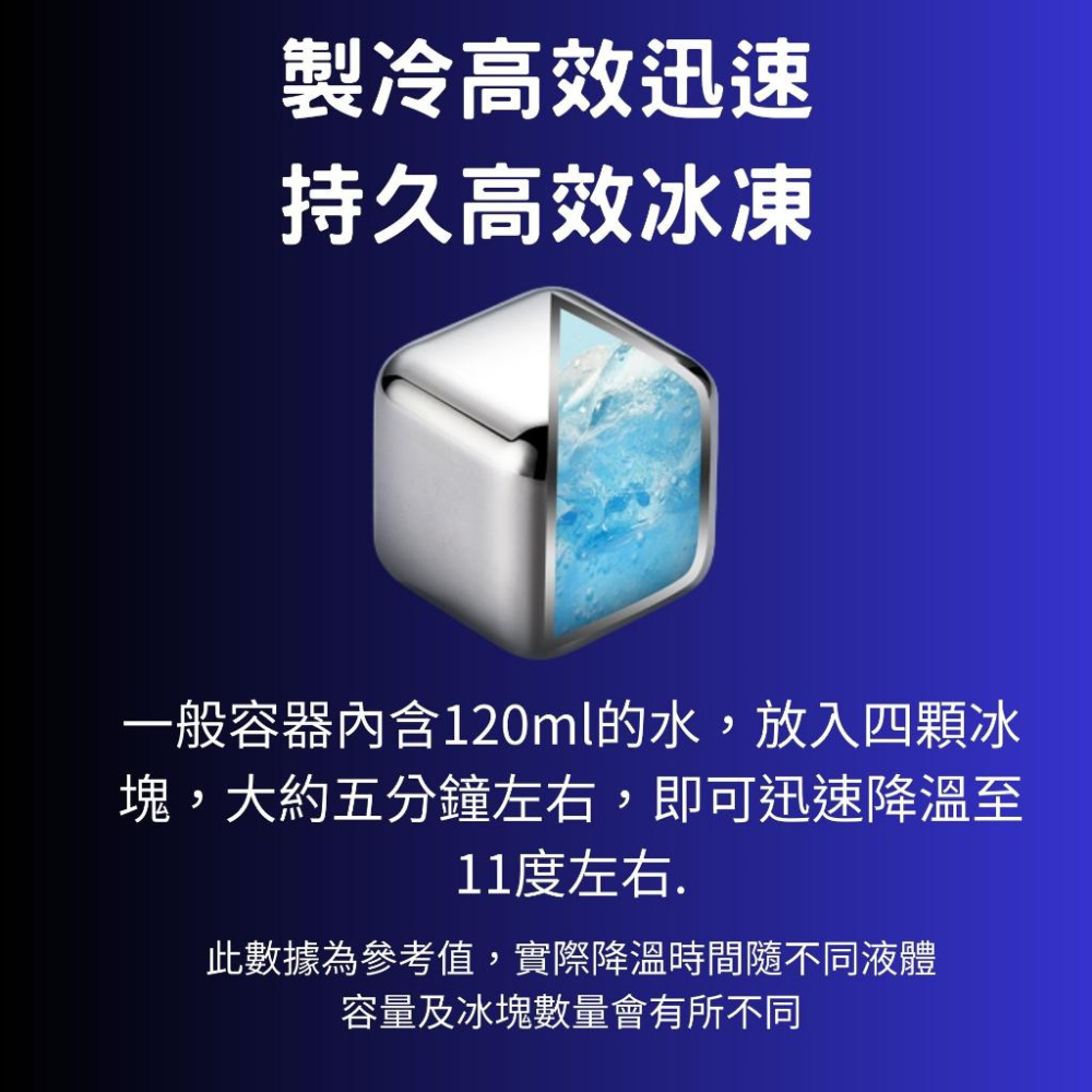 <購了么>  304不鏽鋼冰塊 4入6入送盒子+夾子 不鏽鋼冰球 冰石 冰塊 環保冰塊 威士忌冰塊冰磚冰酒石速凍冰塊-細節圖7