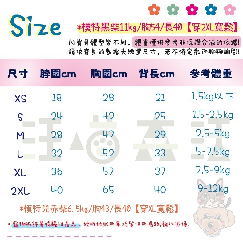 【汪喵森活】 夏日糖果 標籤格子 棉Tee 3色 寵物棉衣 寵物服飾 貓狗衣服 柴犬 法鬥 柯基 貴賓 寵物T恤 春夏-細節圖2