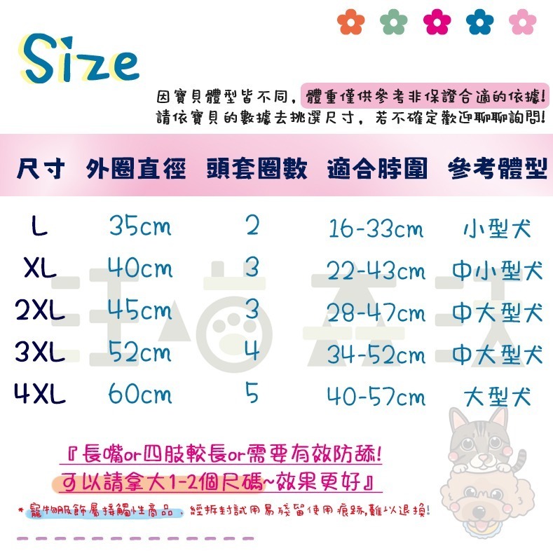 【汪喵森活】 6色寵物頭套 防舔頭套 寵物頭套 伊莉莎白 軟布頭套 棉花頭套 貓咪 防舔 絕育防護頭套 防舔圈 術後頭套-細節圖2