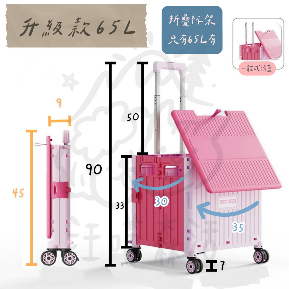 【汪喵森活】 4色 折疊購物車 含蓋板 輕量可水洗 4輪萬向輪 折疊推車 寵物推車 露營推車 買菜車 手推車 置物推車-細節圖10