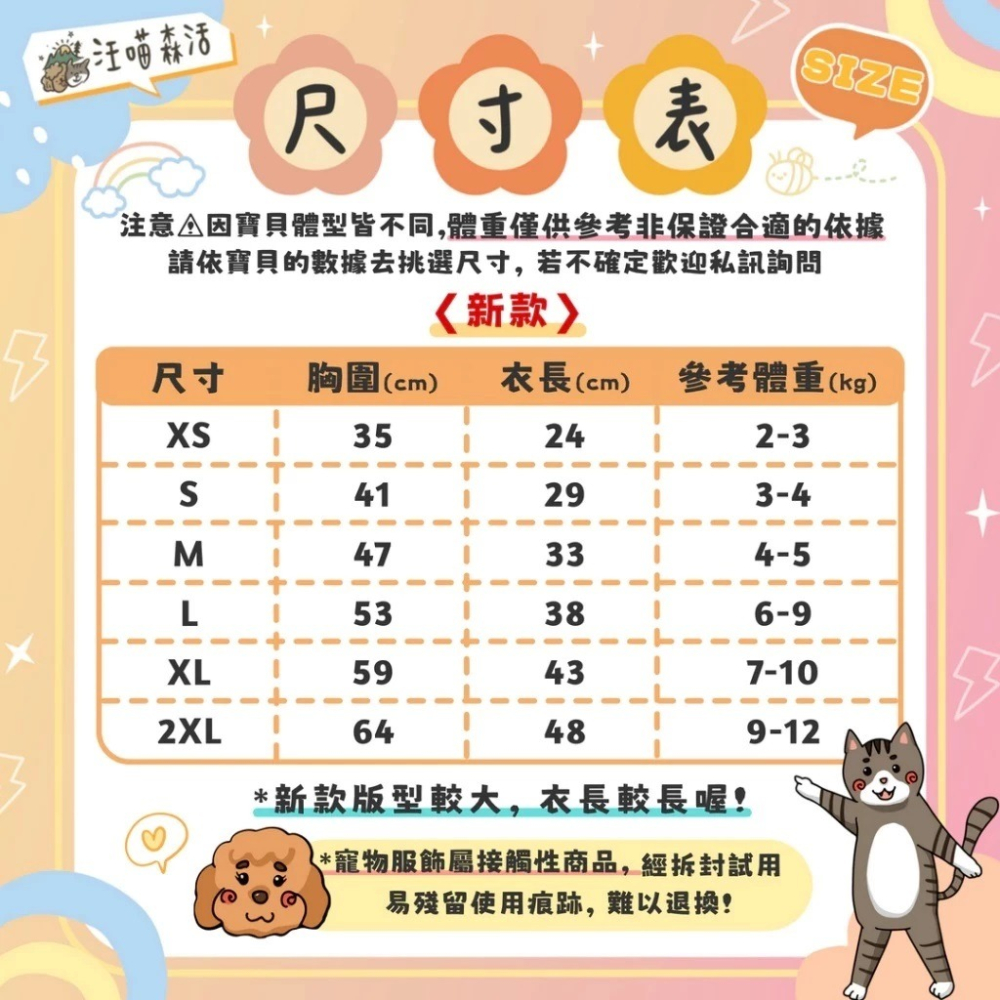 【汪喵森活】 8款 老鼠 香蕉 麋鹿 青蛙 蘿蔔 愛心 蘋果 聖誕節 寵物帽Tee 寵物服飾 狗衣服 柯基 柴犬 米克斯-細節圖2