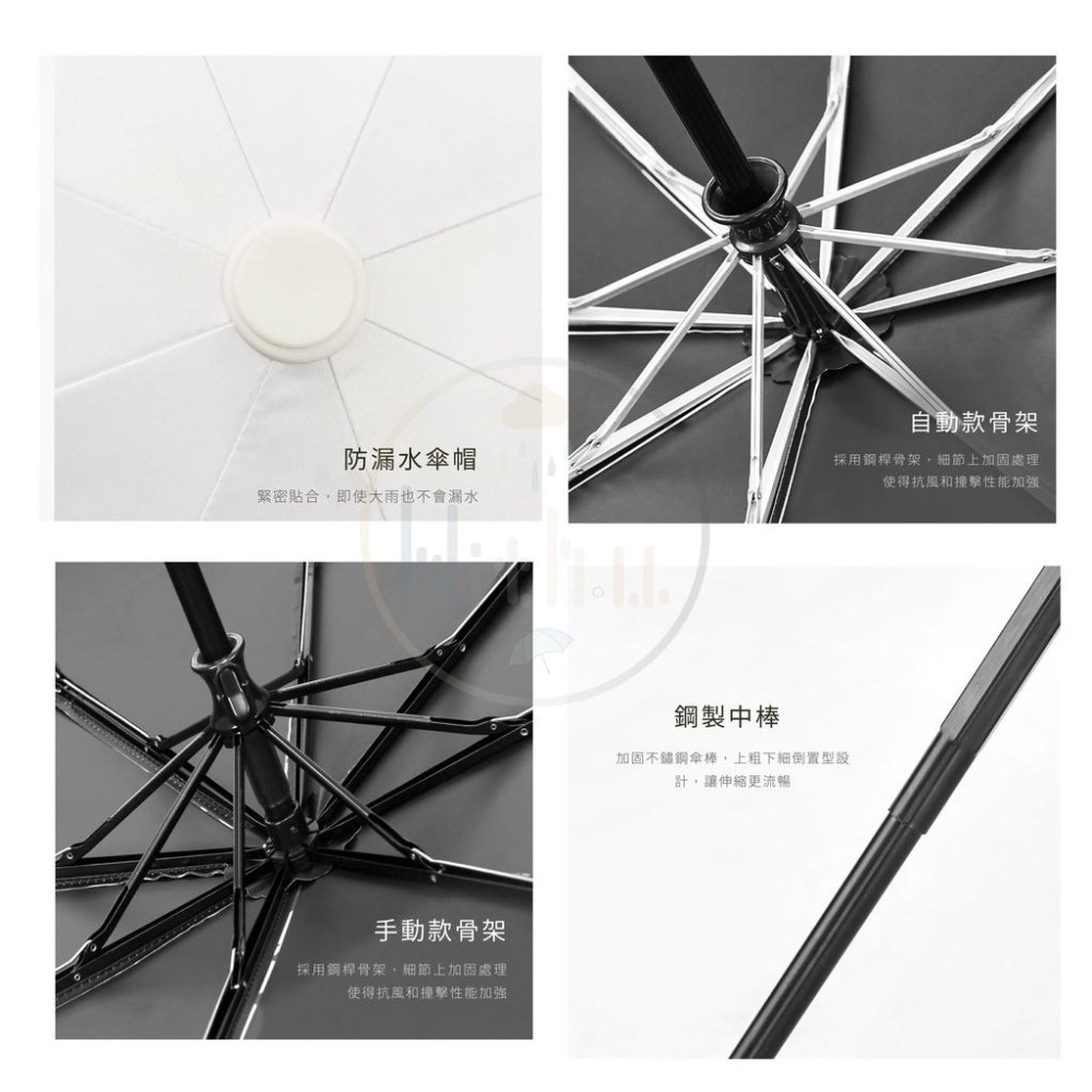 【汪喵森活】 💧雨尼 with u ☀ 山巒樹林 抗UV 手動傘 黑膠傘 快乾傘 摺疊傘 折疊傘 雨傘 陽傘 自動傘-細節圖9