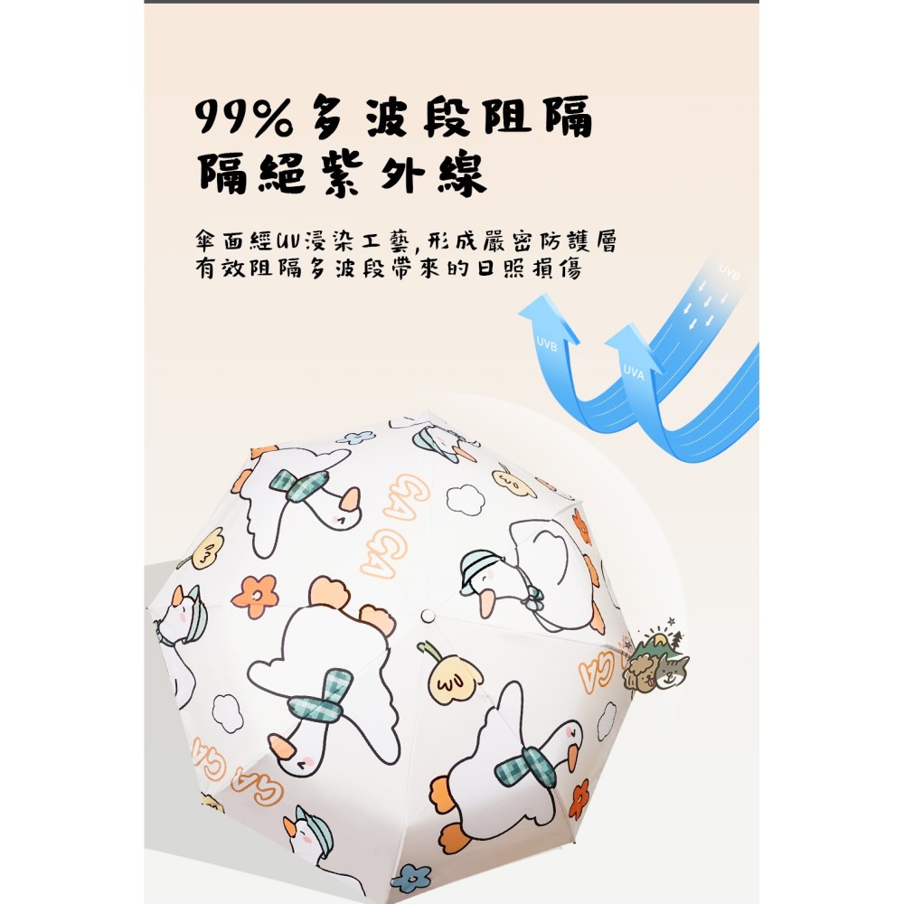 【汪喵森活】 💧雨尼 with u ☀ 跳舞鴨鴨 抗UV 手動傘 黑膠傘 快乾傘 摺疊傘 折疊傘 雨傘 陽傘 自動傘-細節圖6