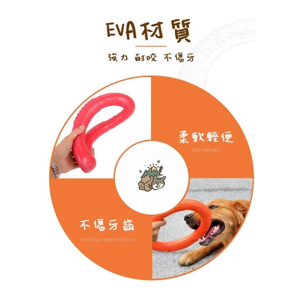 【汪喵森活】EVA拉環飛盤 互動玩具訓練飛盤 耐咬浮水 狗飛盤玩具 訓狗 訓犬 逗狗訓練 寵物玩具 寵物飛盤 耐咬耐啃-細節圖7