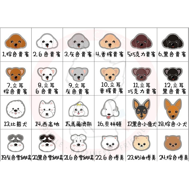 【汪喵森活】 狗狗吊牌 寵物名牌 防走失 防走丟 狗牌 狗狗用品 狗項圈 狗名牌 客製吊牌 客製狗牌 客製名牌 寵物掛牌-細節圖8