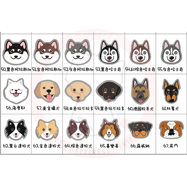 【汪喵森活】 狗狗吊牌 寵物名牌 防走失 防走丟 狗牌 狗狗用品 狗項圈 狗名牌 客製吊牌 客製狗牌 客製名牌 寵物掛牌-細節圖9