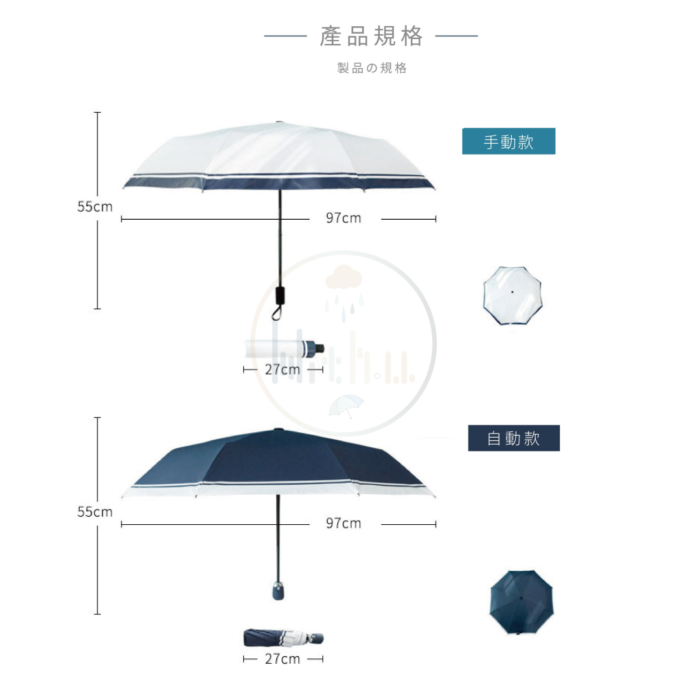 【汪喵森活】 💧 雨尼 with u ☀ 海軍風條紋 抗UV 手動傘 黑膠傘 摺疊傘 折疊傘 快乾傘 雨傘 陽傘 自動-細節圖3