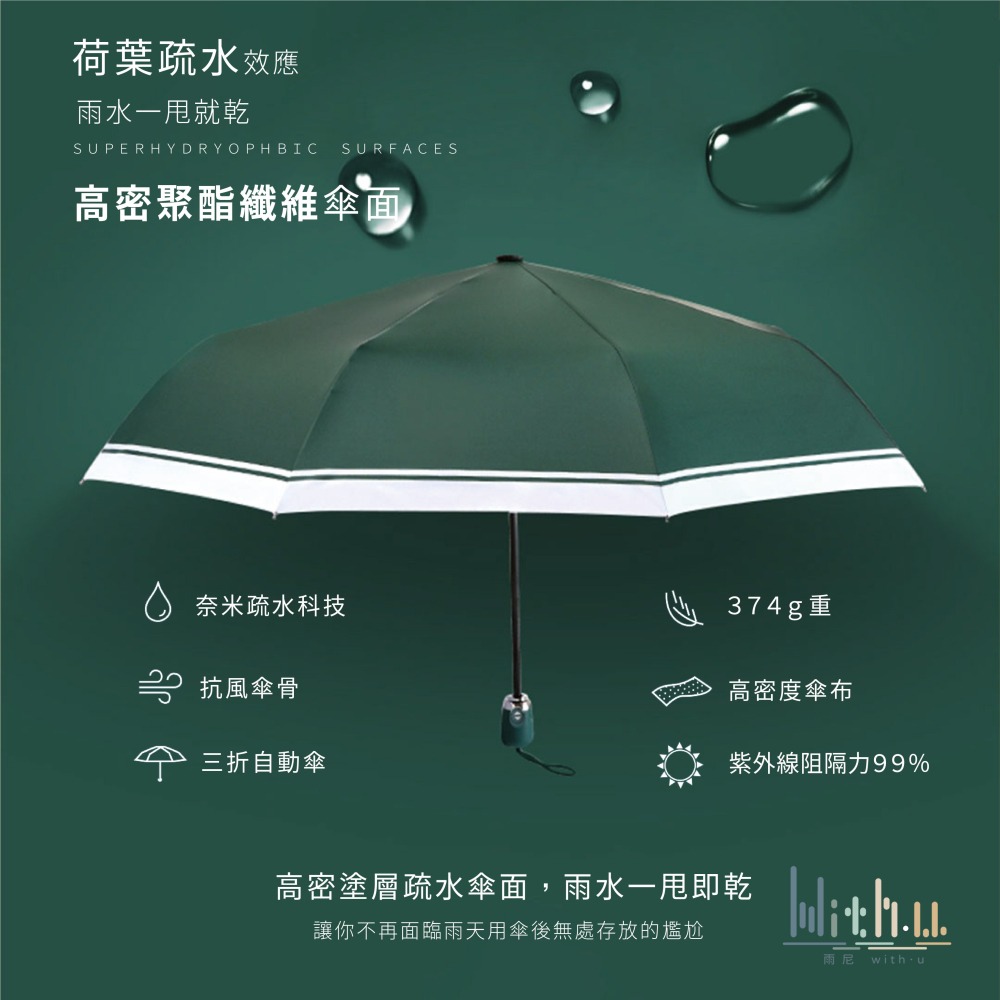 【汪喵森活】 💧 雨尼 with u ☀ 初見四季 抗UV 手動傘 黑膠傘 快乾傘 摺疊傘 折疊傘 雨傘 陽傘 自動傘-細節圖2