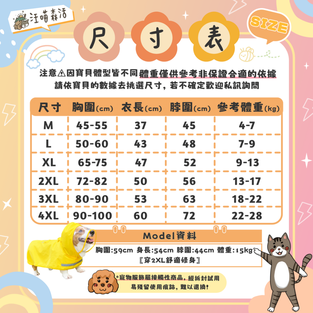 【汪喵森活】 寵物雨衣 5-28KG 含包肚 披風雨衣 雨衣 斗篷 柯基 柴犬 比熊 雪納瑞 西高地 狗雨衣 米克斯-細節圖2