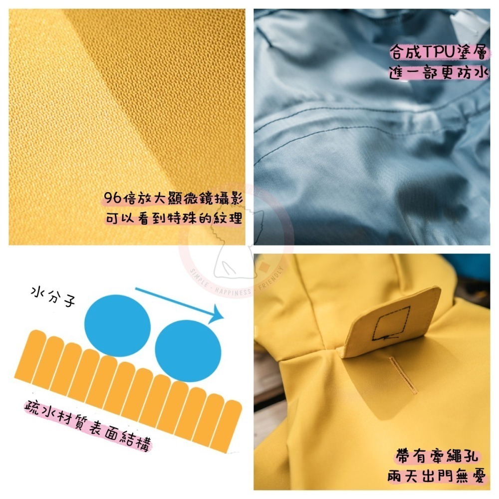 【汪喵森活】 小狗狗 小型犬雨衣 寵物雨衣 四腳全包 狗雨衣 雨衣 貴賓狗 馬爾濟斯 比熊 雪納瑞 西施 博美 西高地-細節圖6