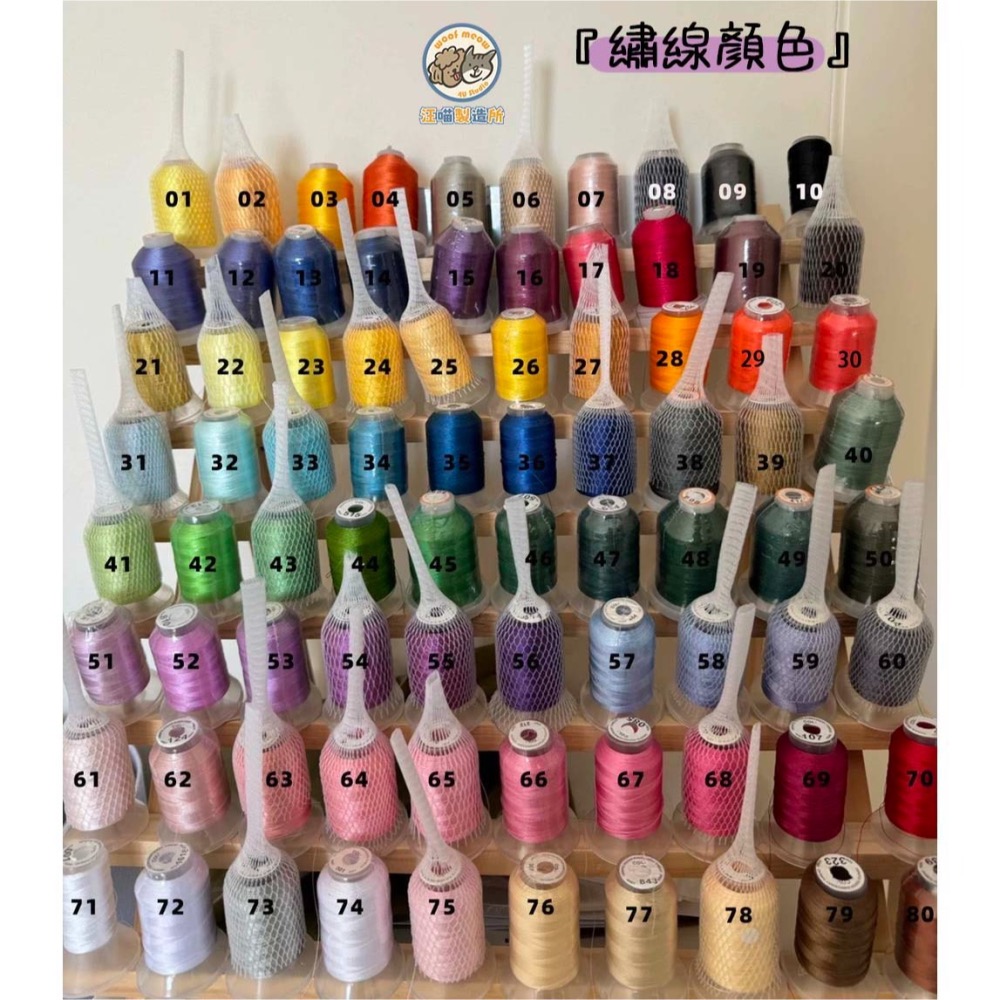 【汪喵森活】不織布名牌 刺繡 狗狗名牌 狗狗刺繡名牌 狗牌訂製防丟名牌 名牌吊飾 寵物吊牌 刺繡狗牌 寵物名牌 客製狗牌-細節圖5