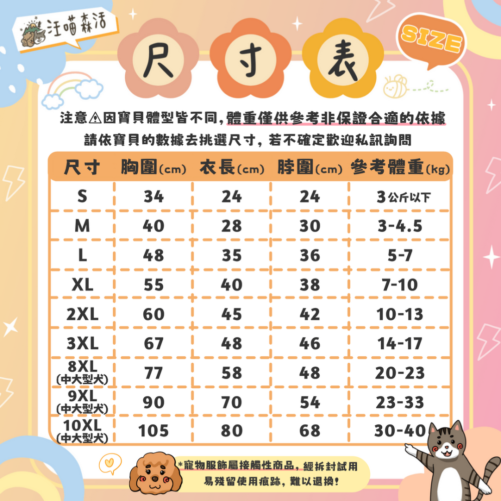 【汪喵森活】 櫻花 透明披風雨衣 40kg內 披風雨衣 斗篷雨衣 簡易雨衣 狗雨衣 寵物雨衣 柴犬 柯基 米克斯 小型犬-細節圖2