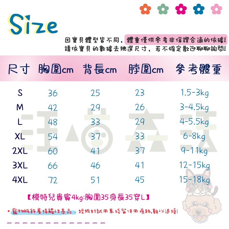 【汪喵森活】 漢堡 假兩件 吊帶裙 18kg內 牽引扣 狗衣服 比熊 博美 貴賓 貓咪 秋冬服飾 米克斯 柴犬 比熊-細節圖2