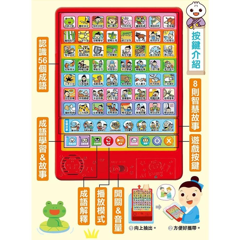 現貨！有趣ㄅㄆㄇABC/吼！動物王國有聲百科/叭！交通工具有聲百科/有趣成語故事語文啟蒙 平板電腦 風車出版-細節圖7