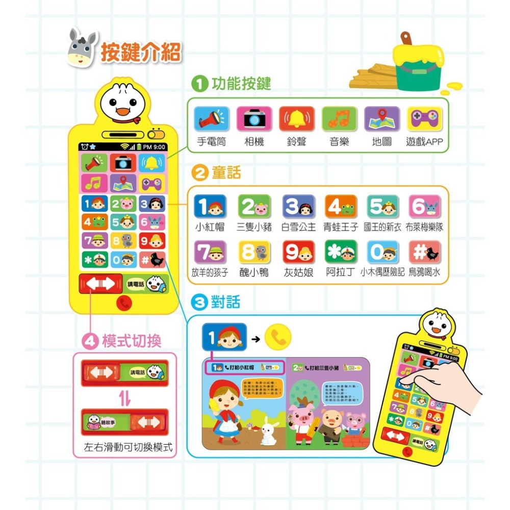 FOOD超人 幼幼音樂手機/幼幼童話手機 風車出版 適合年齡：3歲以上 增進認知能力的發展-細節圖5
