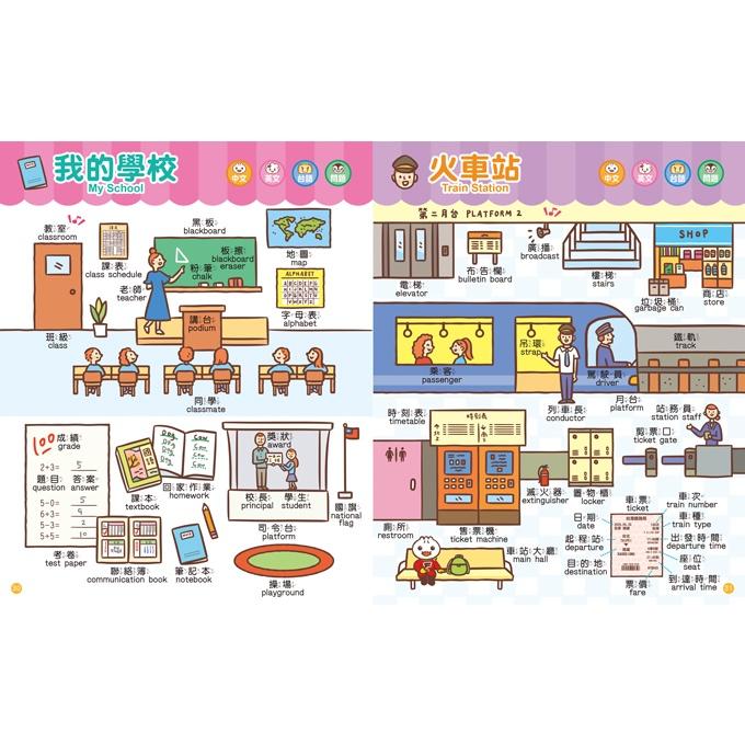 FOOD超人 兒童生活英語圖鑑字典(1680個單字+100句會話+20首歌謠) 風車出版-細節圖6