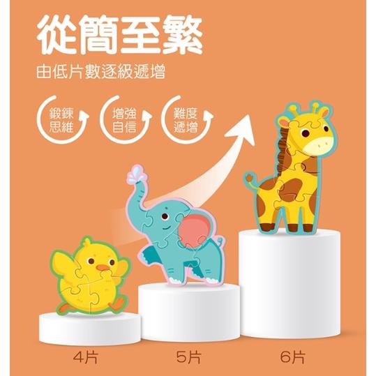 FOOD超人幼幼第一套拼圖遊戲 動物大拼圖/海洋大拼圖/恐龍大拼圖/交通大拼圖 適讀年齡：3歲以上-細節圖3