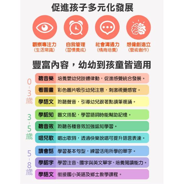 現貨快出！FOOD超人 中英台點讀百科：1200個單字+100句會話+20首歌謠 風車圖書 適合年齡：3歲以上-細節圖6