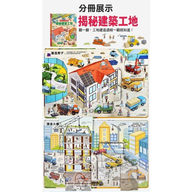 趣味科學知識翻翻書-揭秘建築工地/垃圾/宇宙/機場/醫院/機械/火車/汽車 風車圖書 3歲以上-細節圖3