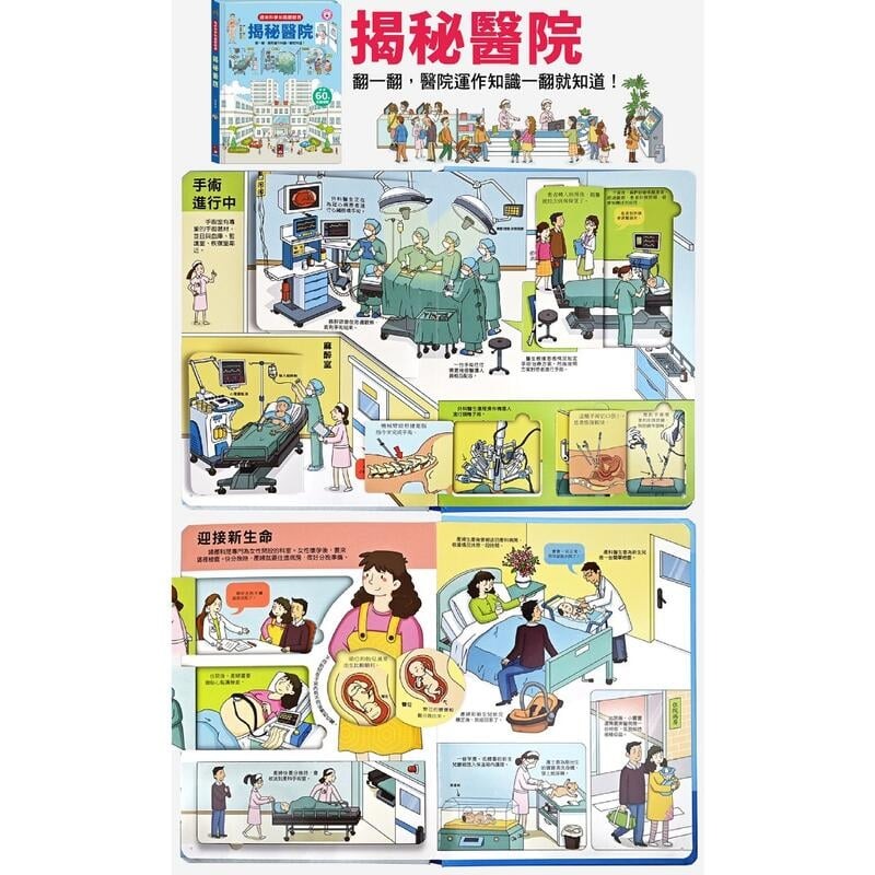 趣味科學知識翻翻書-揭秘建築工地/垃圾/宇宙/機場/醫院/機械/火車/汽車 風車圖書 3歲以上-細節圖5