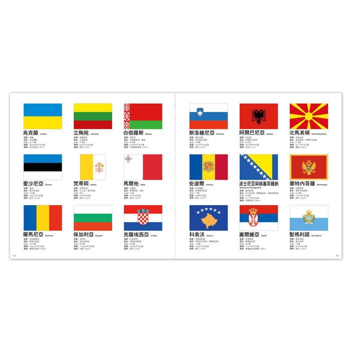 FOOD超人-世界國旗知識百科 風車 5歲以上 世界觀 地理 兒童繪本 童書-細節圖3