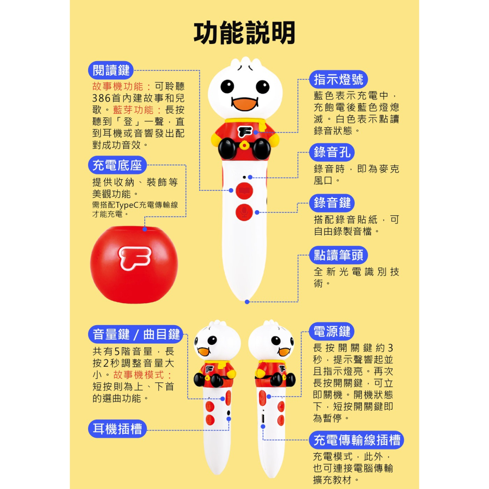 多重點讀筆(單筆)- FOOD超人-細節圖3