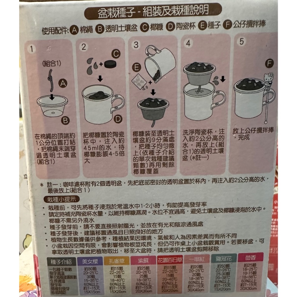 【小咪ㄉ家】全新7-11 三麗鷗盆栽&陶瓷杯組2019植得期待-細節圖3