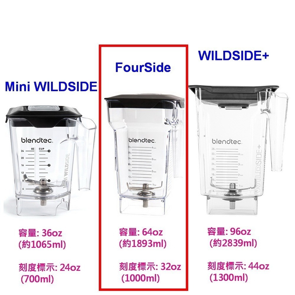 【美國製Blendtec】調理機果汁機冰沙機FourSide Jar 容杯含蓋(美國原廠貨) 川山公司貨-細節圖2