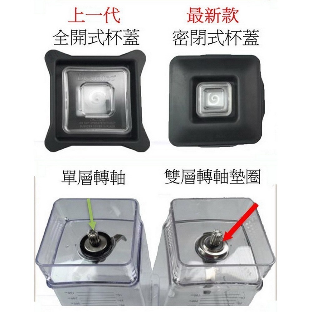 【美國製Blendtec】調理機果汁機冰沙機FourSide Jar 容杯含蓋(美國原廠貨) 川山公司貨-細節圖3