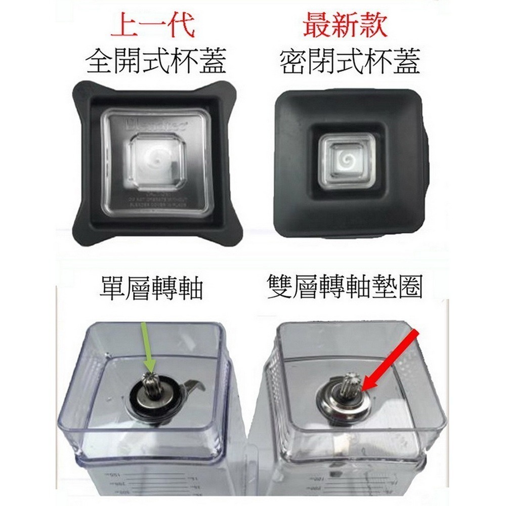 【美國製Blendtec】調理機果汁機冰沙機WildSide Jar 容杯含蓋(美國原廠貨) 川山公司貨-細節圖3