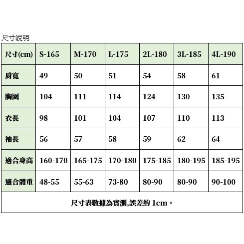 【現貨&有發票】實驗衣 白大袍 白袍 實驗袍 實驗服 醫生袍 實驗室 實習 工作 學生-細節圖2