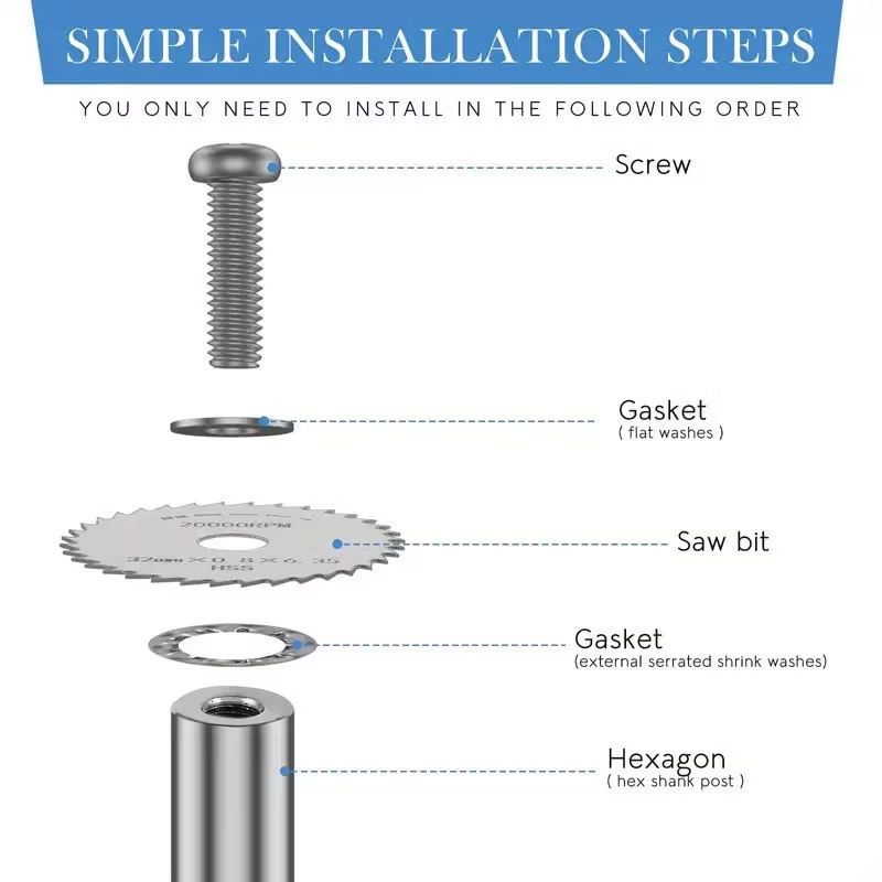 ￼現貨 六角柄延長桿小鋸片 PVC管道切割片 六角柄 切割片 快速切片 五金 金屬切割片 磨切機鋸片 金屬鋸片-細節圖5