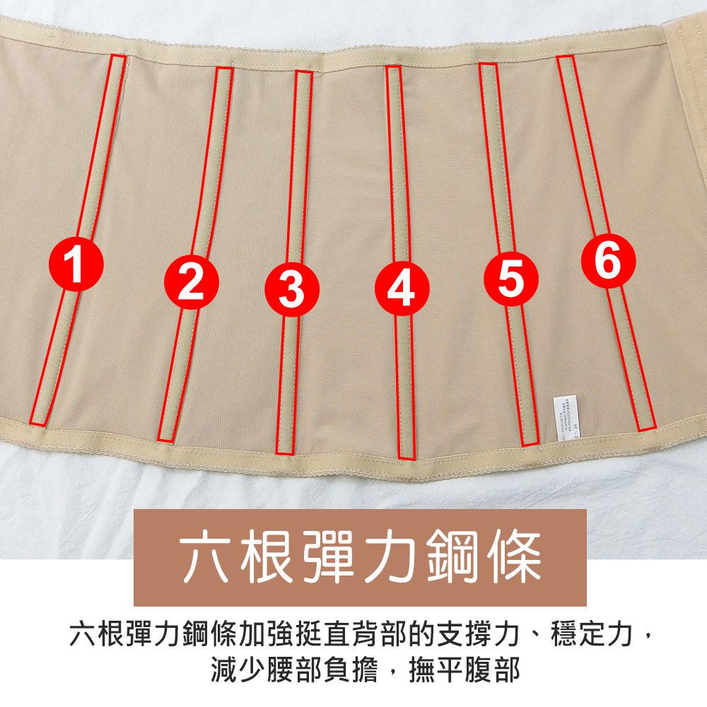 圓圓胖胖內睡衣 腰夾 560丹 前扣調整型束腹機能腰夾/超顯瘦/收腹/產後必備(男女皆適用)-細節圖2