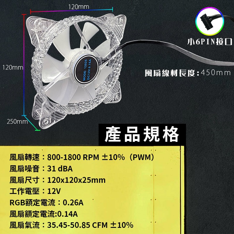 【3C小站】炫彩風扇 12公分風扇 靜音風扇 電腦風扇 遙控RGB風扇 RGB炫彩風扇 機殼風扇 風扇-細節圖5