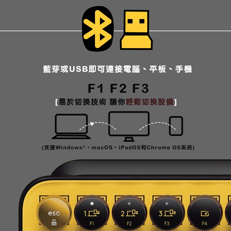 【3C小站】無線鍵盤 迷你鍵盤 鍵盤 無線鍵盤 羅技鍵盤 藍芽鍵盤 多媒體鍵盤 機械式鍵盤  logitech鍵盤-細節圖5