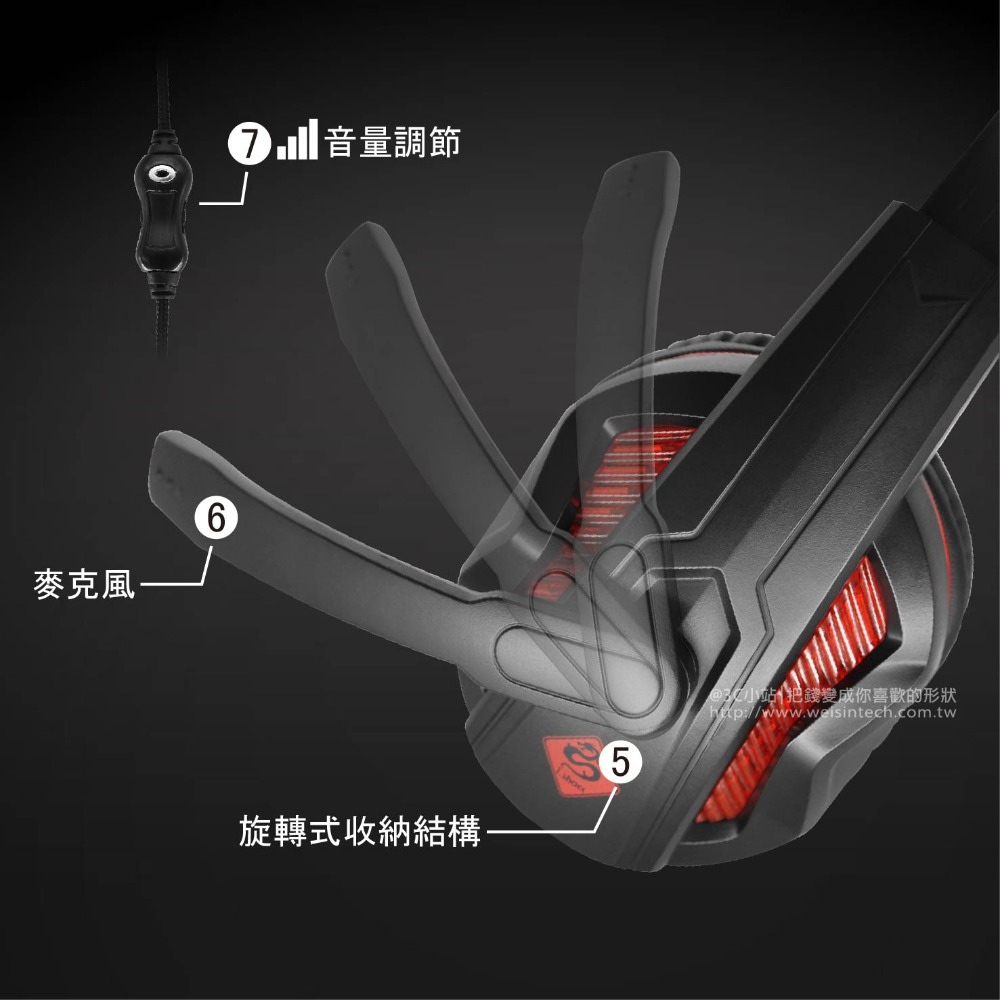 【3C小站】電腦用耳機 頭掛式耳機麥克風 電競專用耳麥 電競耳機麥克風 電腦用耳機麥克風 電競耳機 電競麥克風 耳機-細節圖3