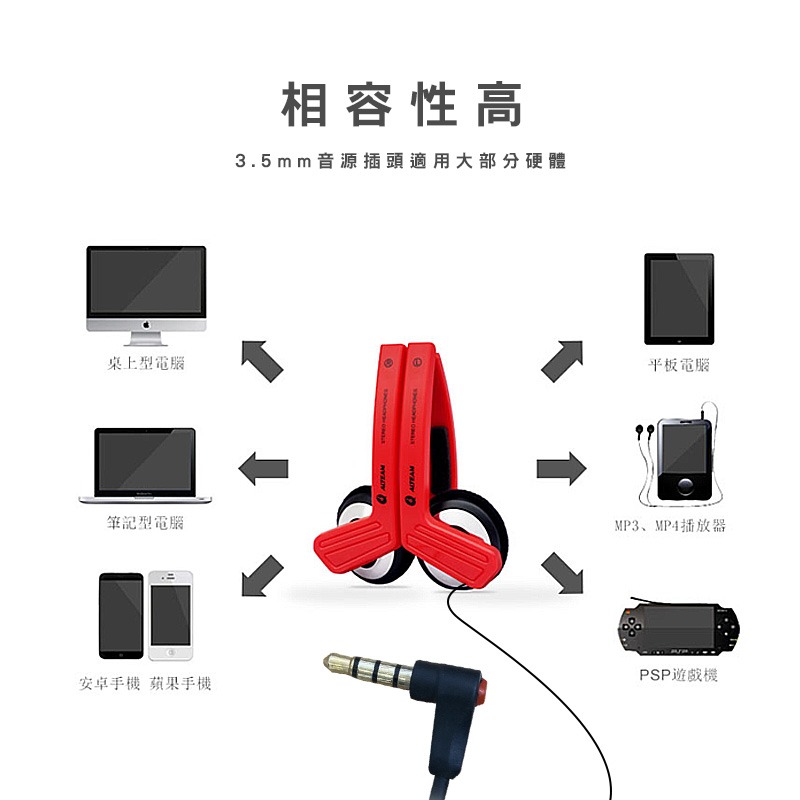 【3C小站】折疊頭戴式線控耳機 外出耳機  收納 輕巧 多色耳機-細節圖5