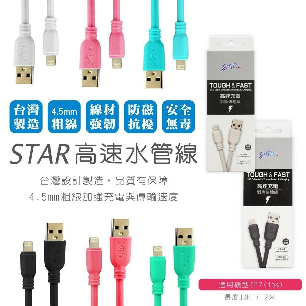 【3C小站】6A高速充電傳輸線 快充水管線 Type-c 快充 充電 超高速 極速 傳輸線 充電線 水管線-細節圖5