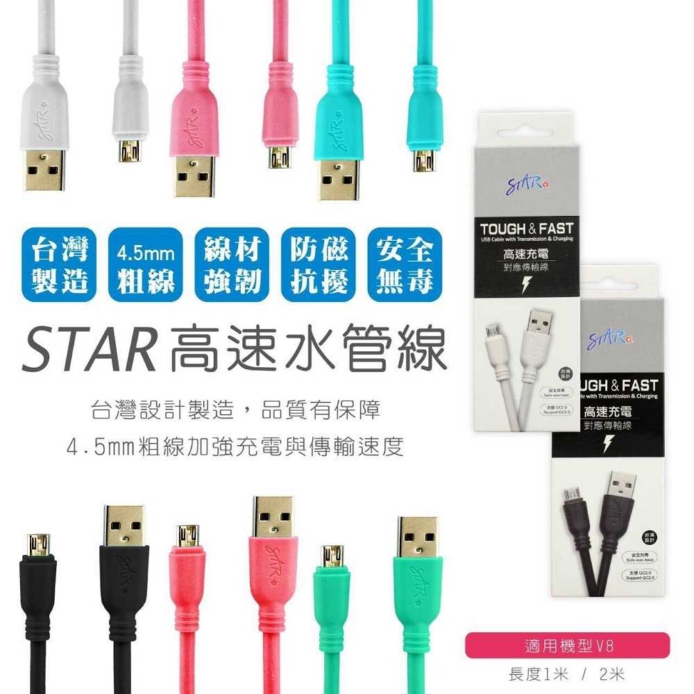 【3C小站】6A高速充電傳輸線 快充水管線 Type-c 快充 充電 超高速 極速 傳輸線 充電線 水管線-細節圖6