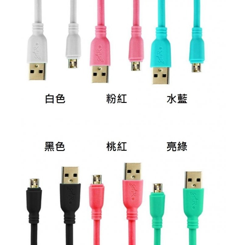 【3C小站】6A高速充電傳輸線 快充水管線 Type-c 快充 充電 超高速 極速 傳輸線 充電線 水管線-細節圖8