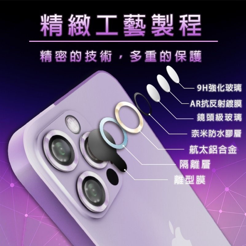 【3C小站】 鏡頭貼 蘋果鏡頭 金屬鏡頭環 鏡頭環  iPhone 14系列 保護鏡 iphone-細節圖2