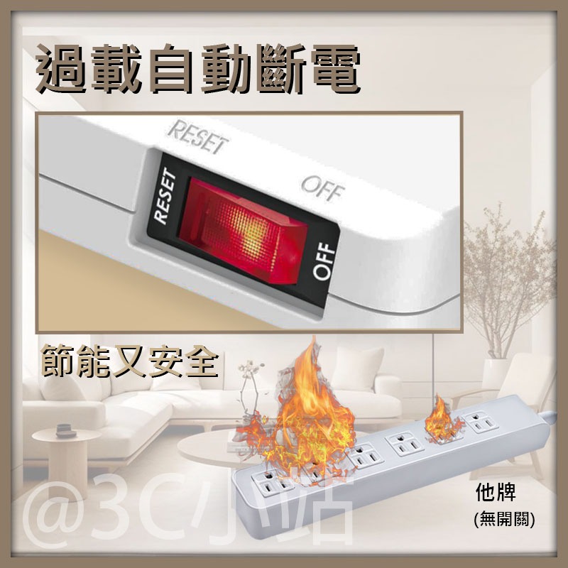 【3C小站】電源延長線 電腦延長線 台製 3P 4切3座 5切4座 6切6座 延長插座 排插 1.8米-細節圖4