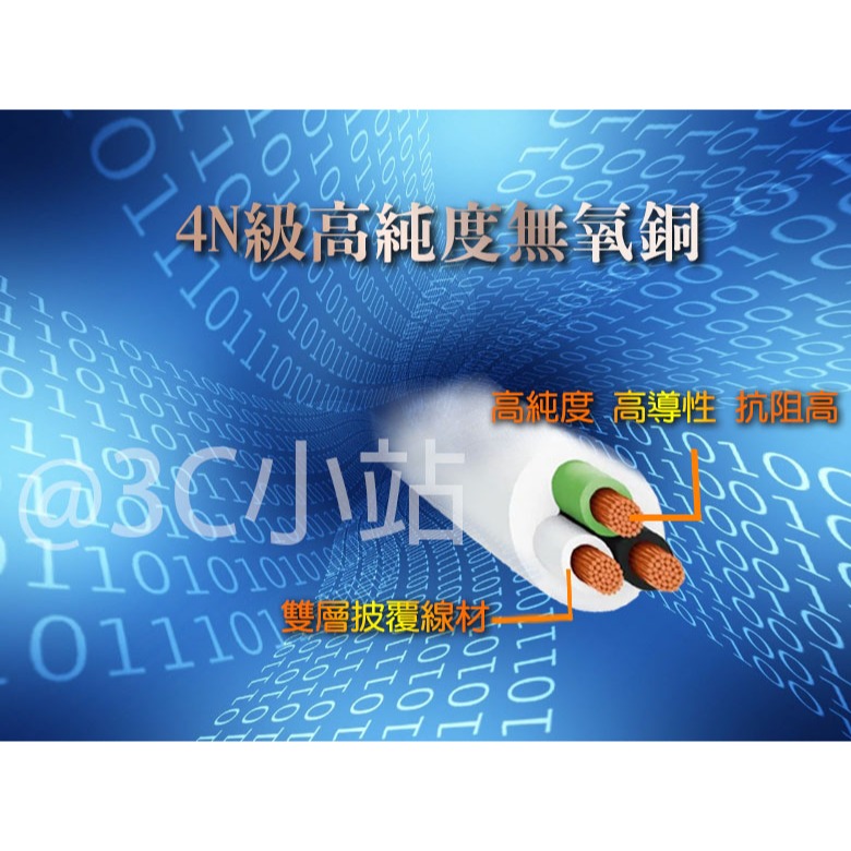 【3C小站】電源延長線 電腦延長線 台製 3P 4切3座 5切4座 6切6座 延長插座 排插 1.8米-細節圖5