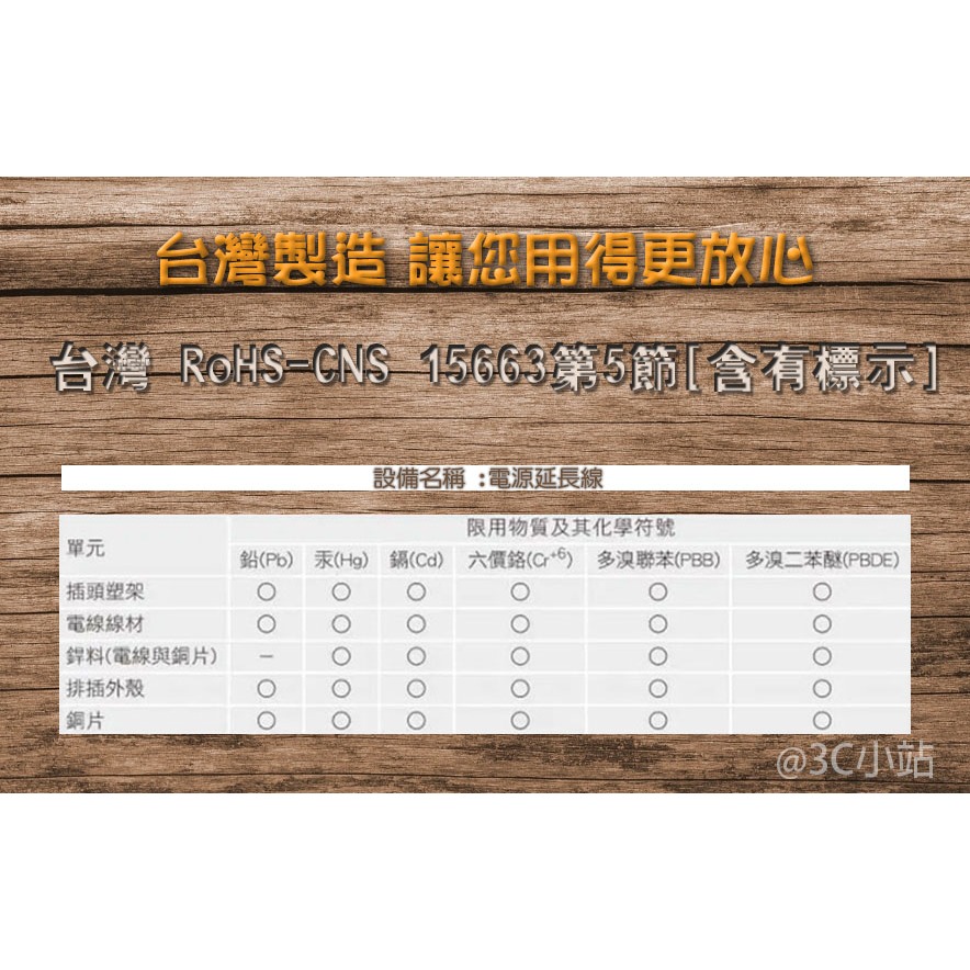 【3C小站】電源延長線 電腦延長線 台製 3P 4切3座 5切4座 6切6座 延長插座 排插 1.8米-細節圖6