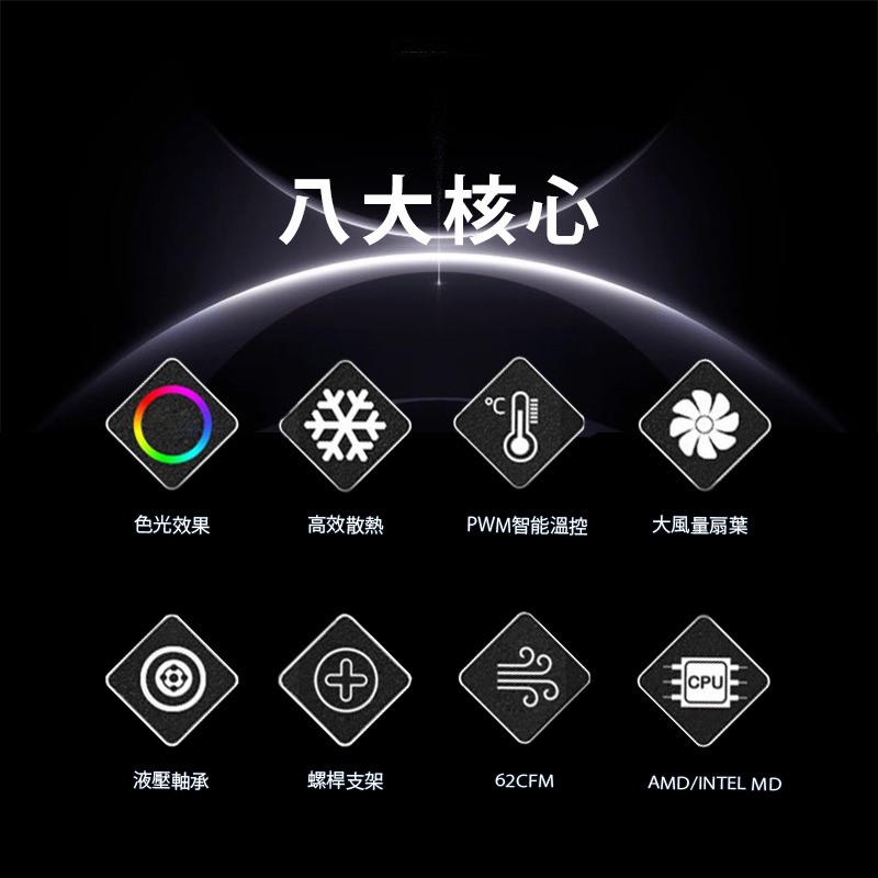 【3C小站】CPU水冷 CPU水冷系統 電腦水冷 CPU水冷頭 240一體式水冷 ARGB冷排風扇 CPU溫控水冷-細節圖4