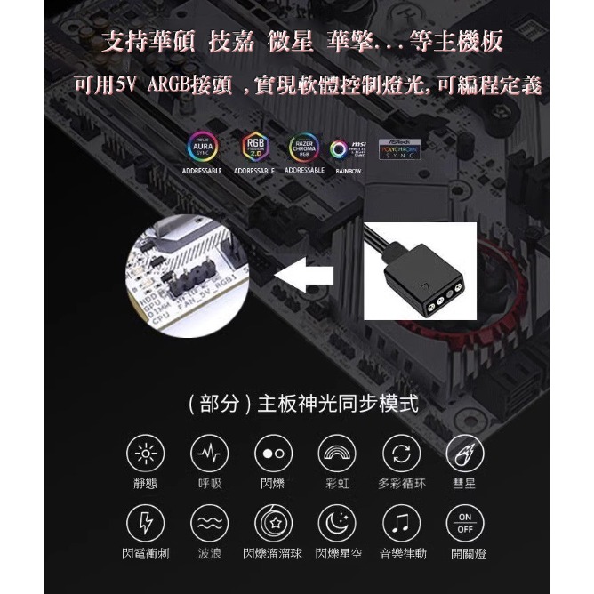 【3C小站】電腦機殼風扇 ARGB風扇 機殼風扇 白色12公分風扇 12CM風扇 ARGB機殼風扇 黑色12CM風扇-細節圖5