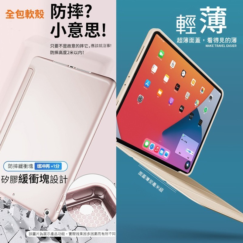 【3C小站】iPad 5/6 iPad Air 1/2 9.7吋 平板皮套三折支架 智慧休眠 翻蓋皮套 全包防摔 保護-細節圖5