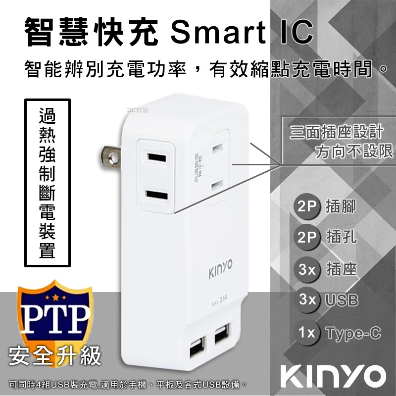 【3C小站】2P三插4USB分接器 壁插 USB插座 插座 KINYO 三面多方向 智慧快充 PTP過熱斷電 安全升級-細節圖2